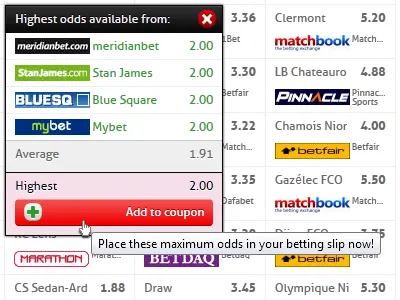 Betting And Fairness Historical Past Research Starters Betting And Fairness Historical Past Research Starters