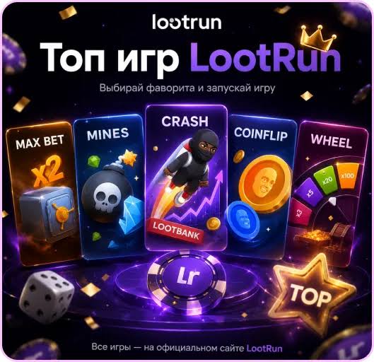 Lootrun Casino — Полный обзор игрового процесса Lootrun Casino — Полный обзор игрового процесса